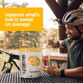 Load image into Gallery viewer, Skratch Labs Hydration Sport Drink Mix
